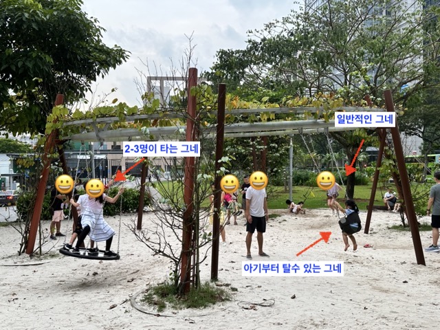 총 5개의 그네가 마주보고 있습니다.