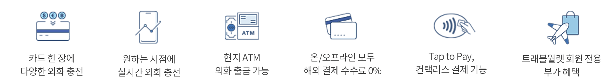 트래벌 월렛 장점